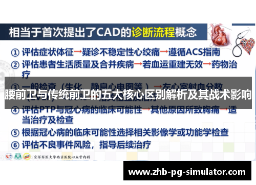 腰前卫与传统前卫的五大核心区别解析及其战术影响