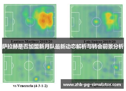 萨拉赫是否加盟新月队最新动态解析与转会前景分析