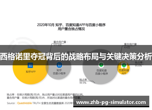 西格诺里夺冠背后的战略布局与关键决策分析