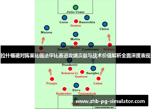 拉什福德对阵莱比锡法甲比赛进攻端贡献与战术价值解析全面深度表现