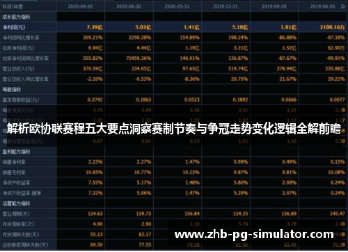 解析欧协联赛程五大要点洞察赛制节奏与争冠走势变化逻辑全解前瞻 解析欧协联赛程五大要点洞察赛制节奏与争冠走势变化逻辑全解前瞻