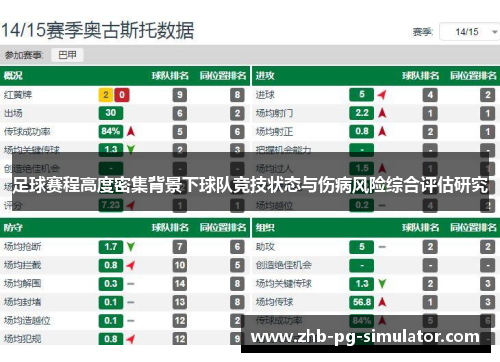 足球赛程高度密集背景下球队竞技状态与伤病风险综合评估研究 足球赛程高度密集背景下球队竞技状态与伤病风险综合评估研究