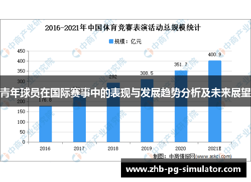 青年球员在国际赛事中的表现与发展趋势分析及未来展望