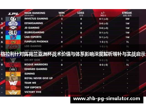 格拉利什对阵荷兰亚洲杯战术价值与体系影响深度解析增补与实战启示